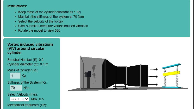 Virtual Lab