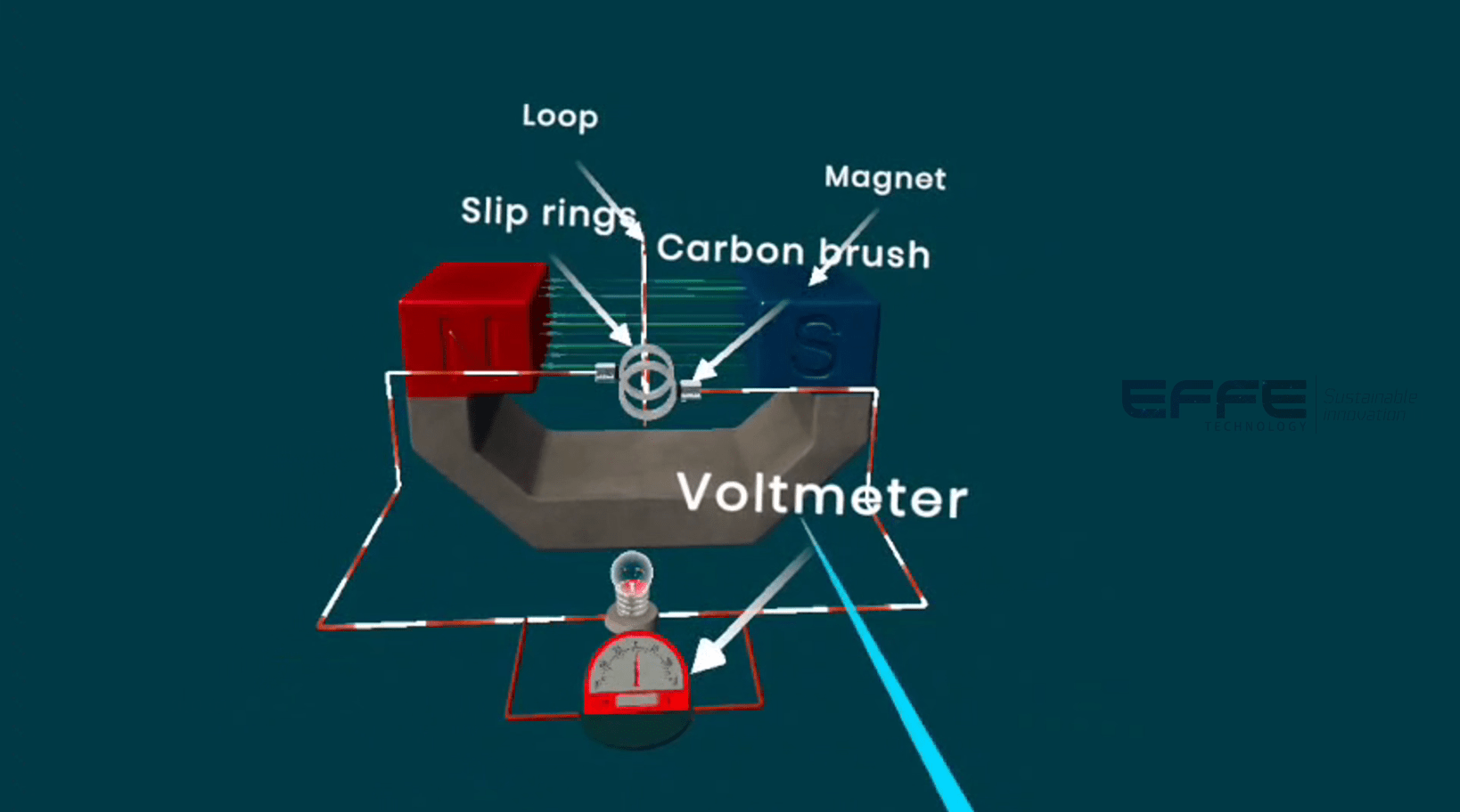VR physics learning for K12 students
